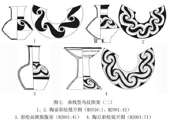 陶寺墓地彩绘陶器上的鸟纹_图案_冠羽_白彩