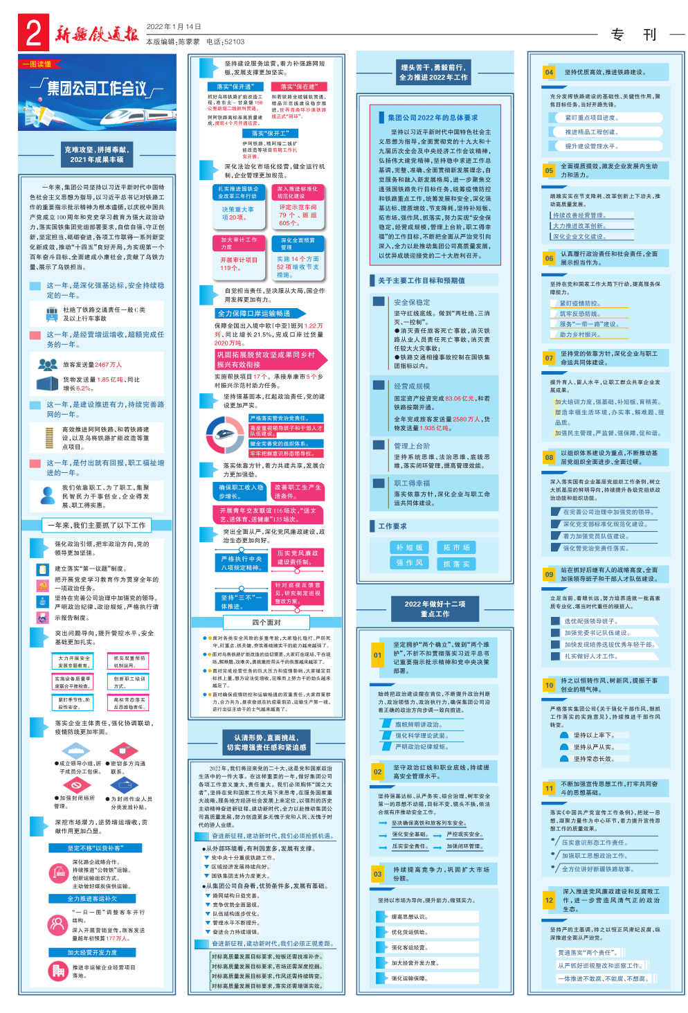 新闻速递新疆铁道报2022年1月14日