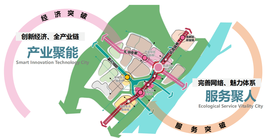 桥林新城未来怎么建?专家们这样说_南京_楼市_战略规划