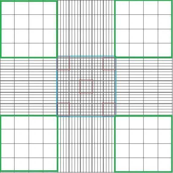干货 细胞手工计数方法您get了吗?_方格_mm_血球