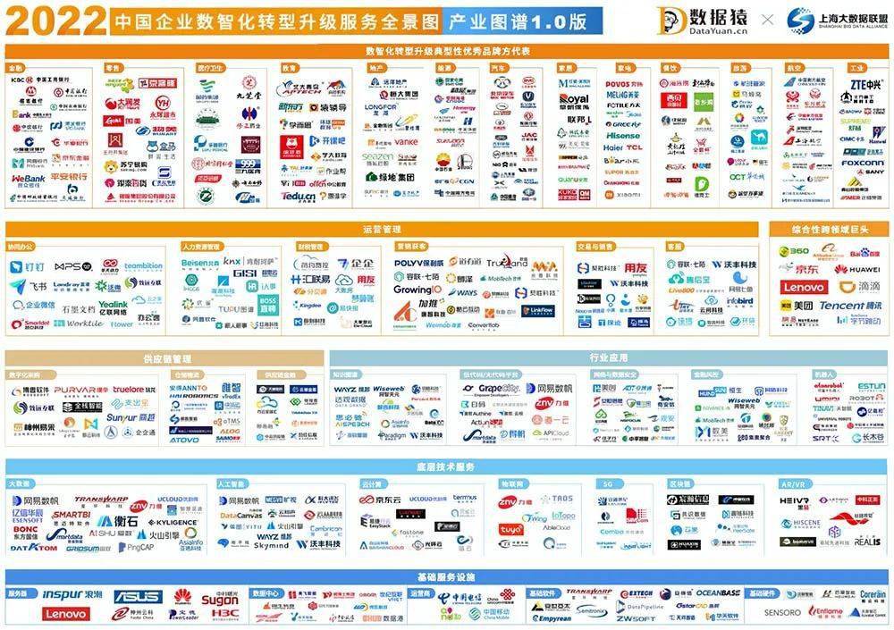 重磅发布,网智天元强势入选"行业应用知识图谱"和"金融风控"两大板块