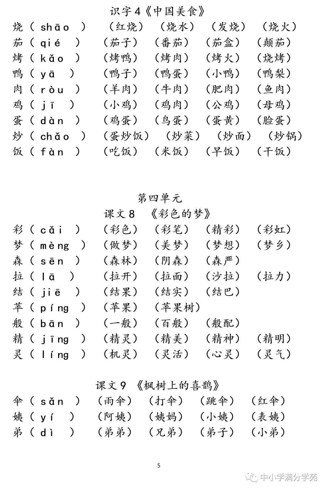 二年级语文下册全课生字注音组词寒假预习你一定需要它