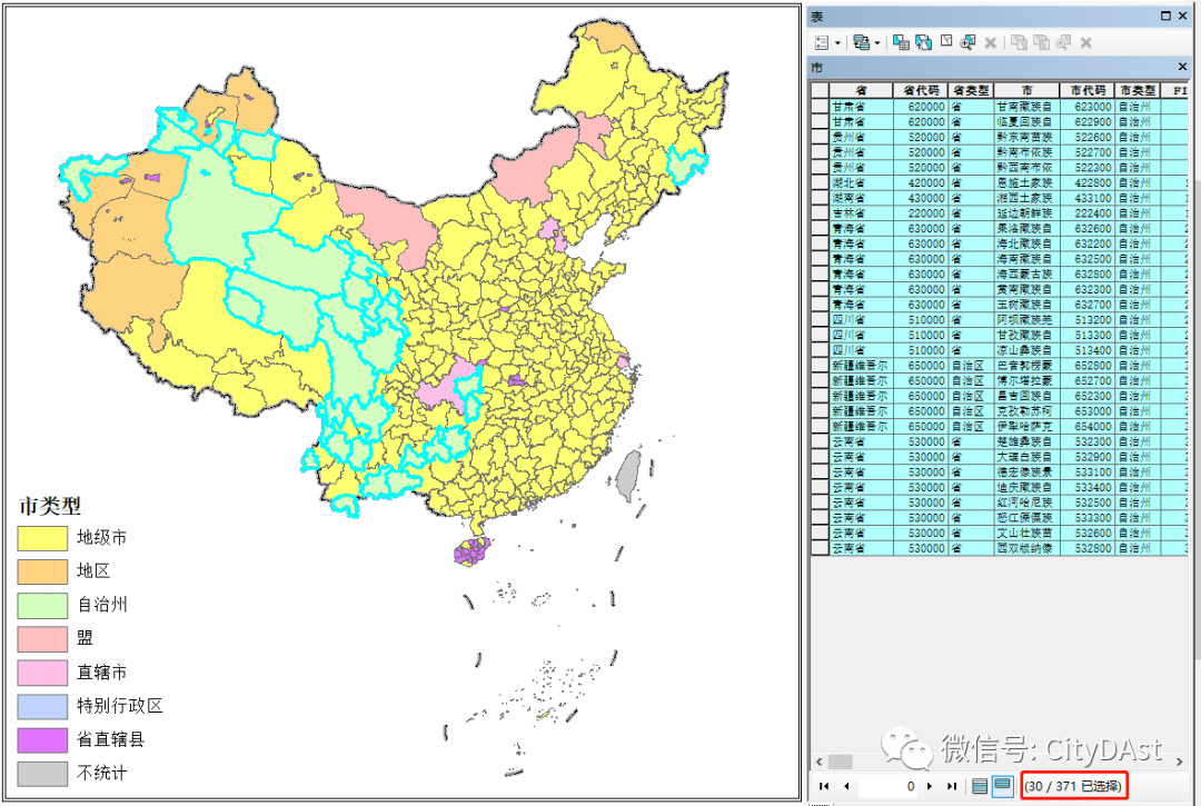 干货分享2021年度行政区划调整的数据更新与分享