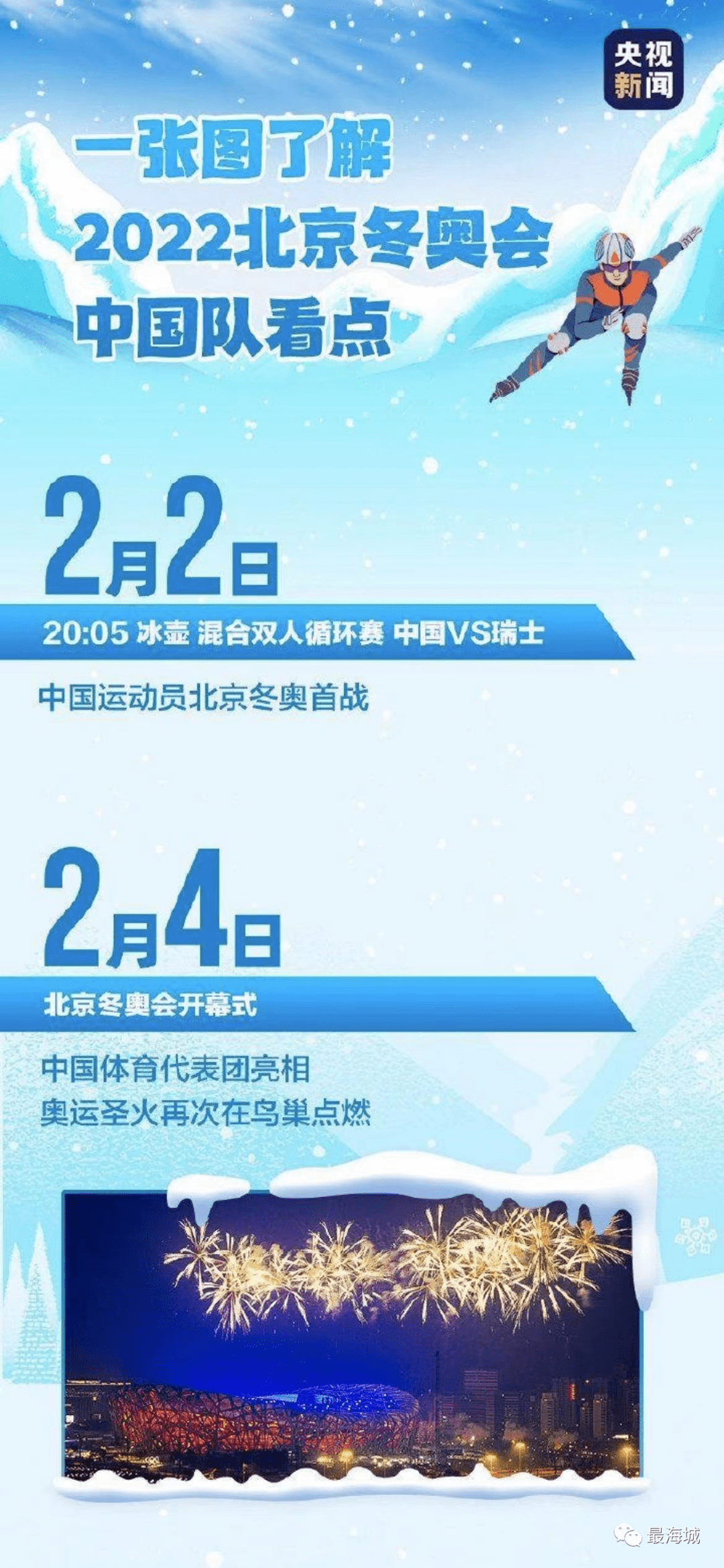 一图了解2022年北京冬奥会中国队看点