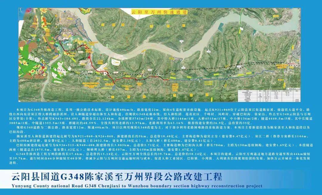 双江二桥是国道g348云阳至万州界段改建工程的一部分此项目还包括老路