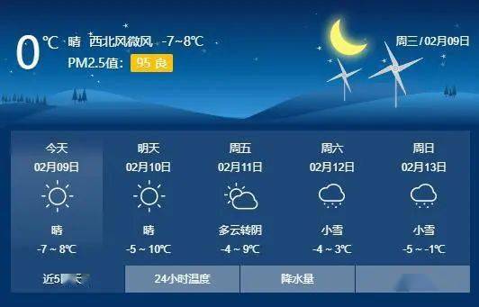 文安天气预报