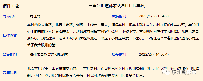 胶州这个村列入拆迁计划!还有._建设_街道办事处_规划