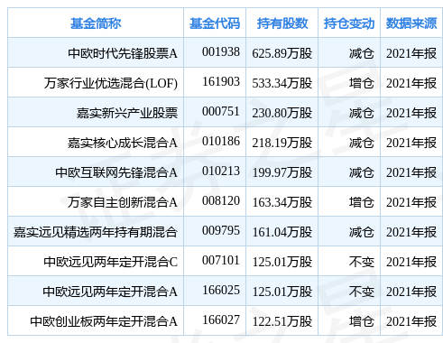 发际线惊现植发痕迹