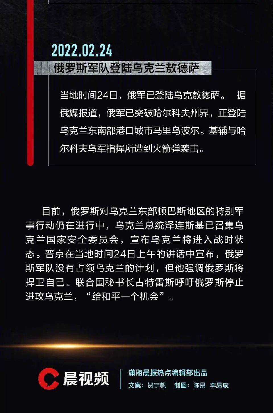 时事地理聚焦俄乌冲突几幅地图带你了解俄乌局势发展