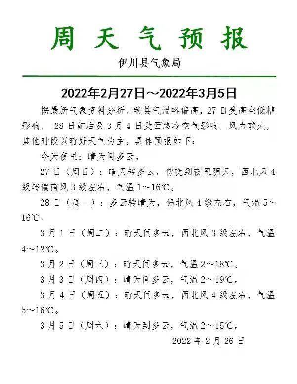 伊川本周天气最高达到19c