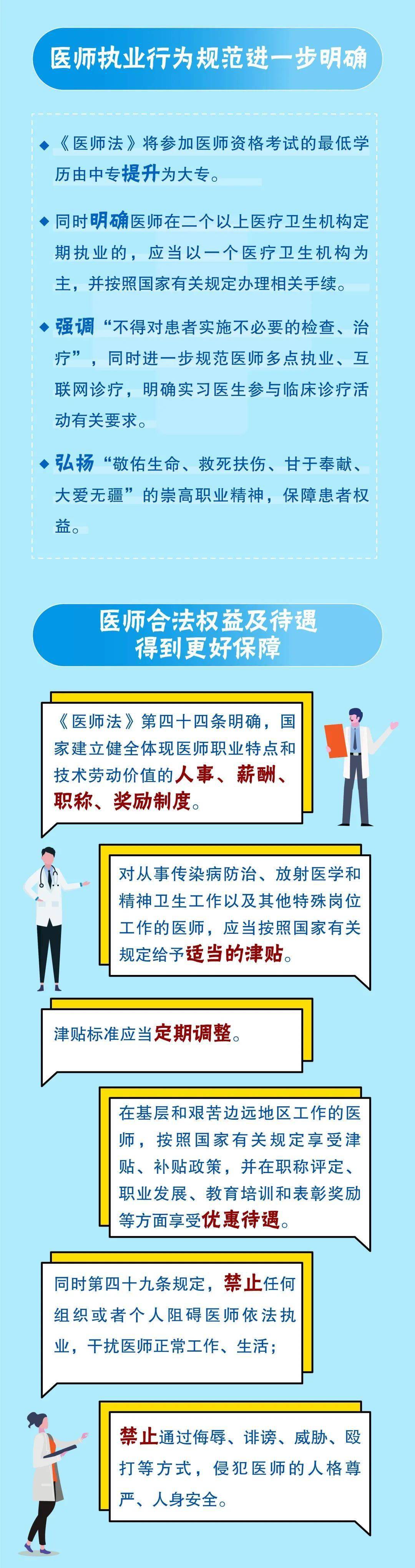 卫生健康法治宣传之《中华人民共和国医师法》上游新闻·今天 14:41