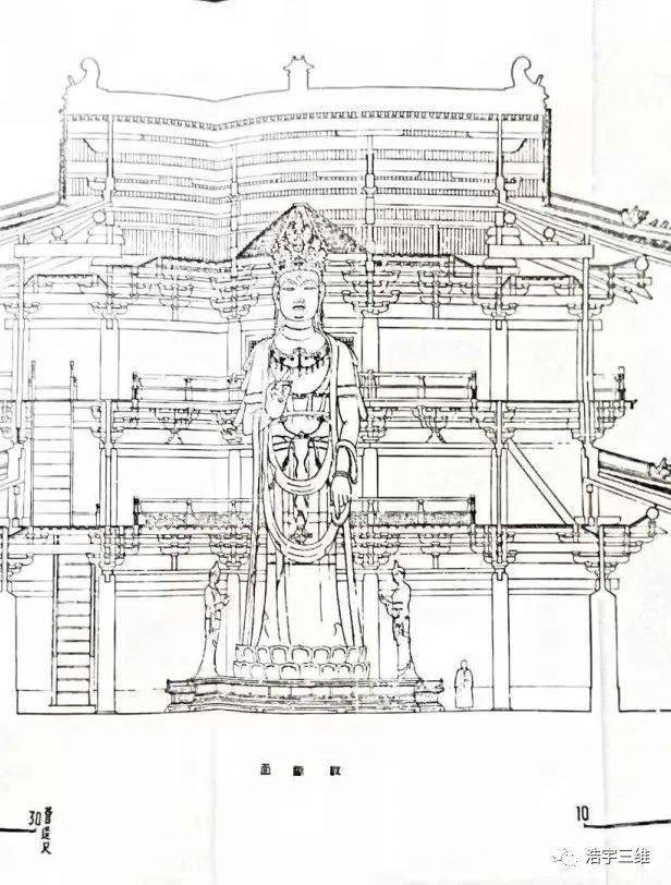 蓟县独乐寺观音阁蓟县独乐寺山门渲染图1932年春,梁思成首次赴河北