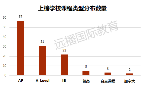 2、 9位镇江高中毕业证号码：如何查到高中毕业证号码？ 