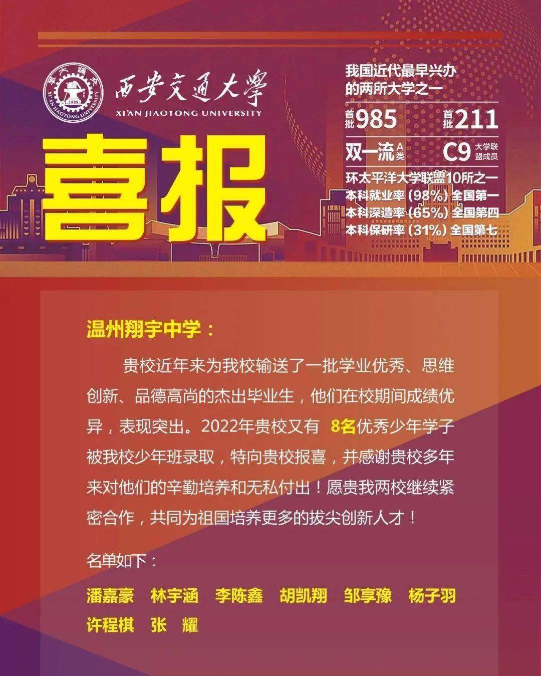 厉害了台州初三女生,被985名校录取,直升重点大学!