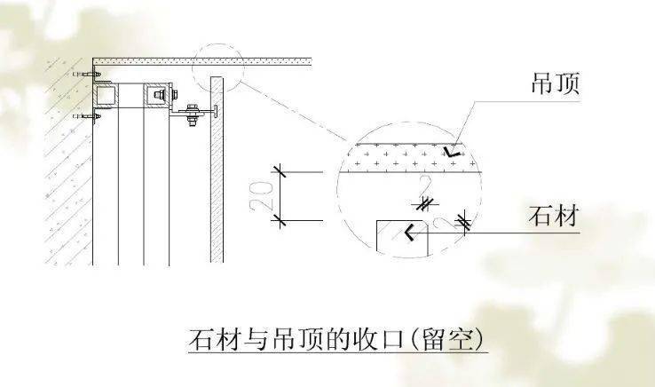 墙面石材与顶面交接收口工艺