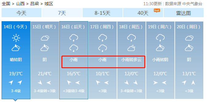 受冷空气和雨雪天气的影响后天开始我省各地将陆续加入降温的行列之前