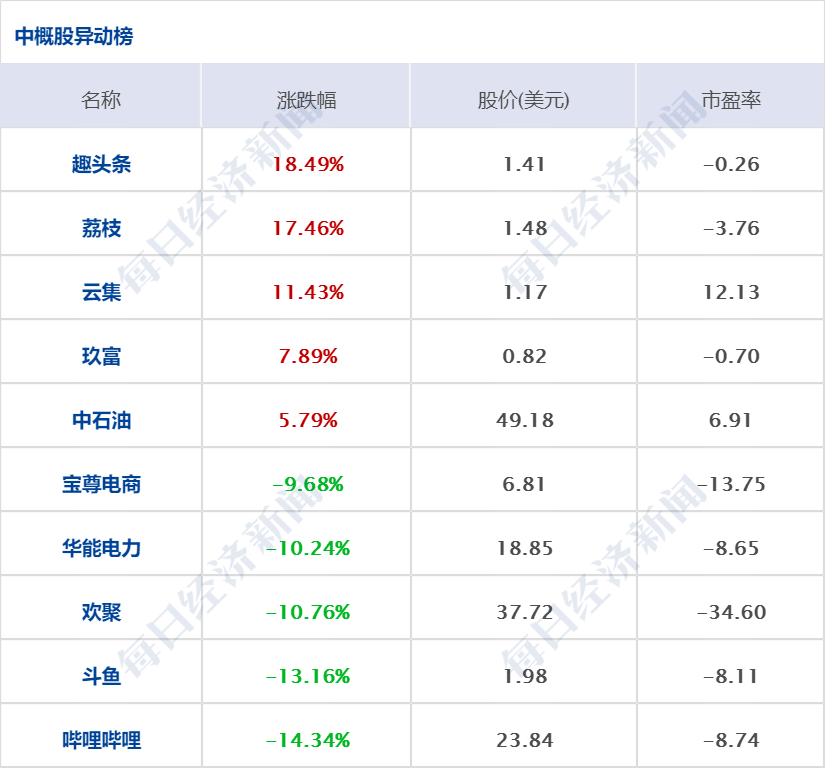 手表,珠宝,字画等1588件,以及人民币,美元,英镑现金等若干,办案人员用