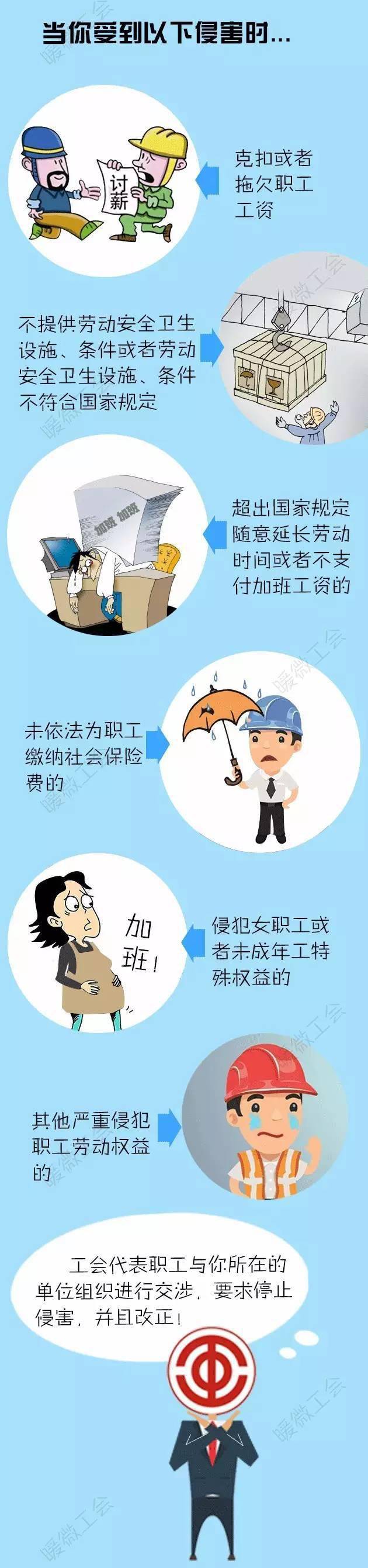 普法宣传图解工会法系列漫画合集带你速懂工会法三