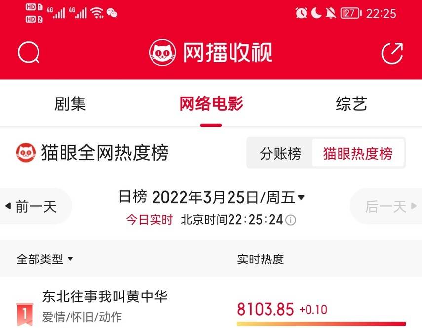 往事|剧情反转不断的“东北往事”，一上线就拿下3个第一，值得一看