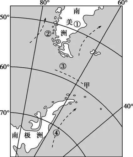 2022高考复习67五年高考真题洋流