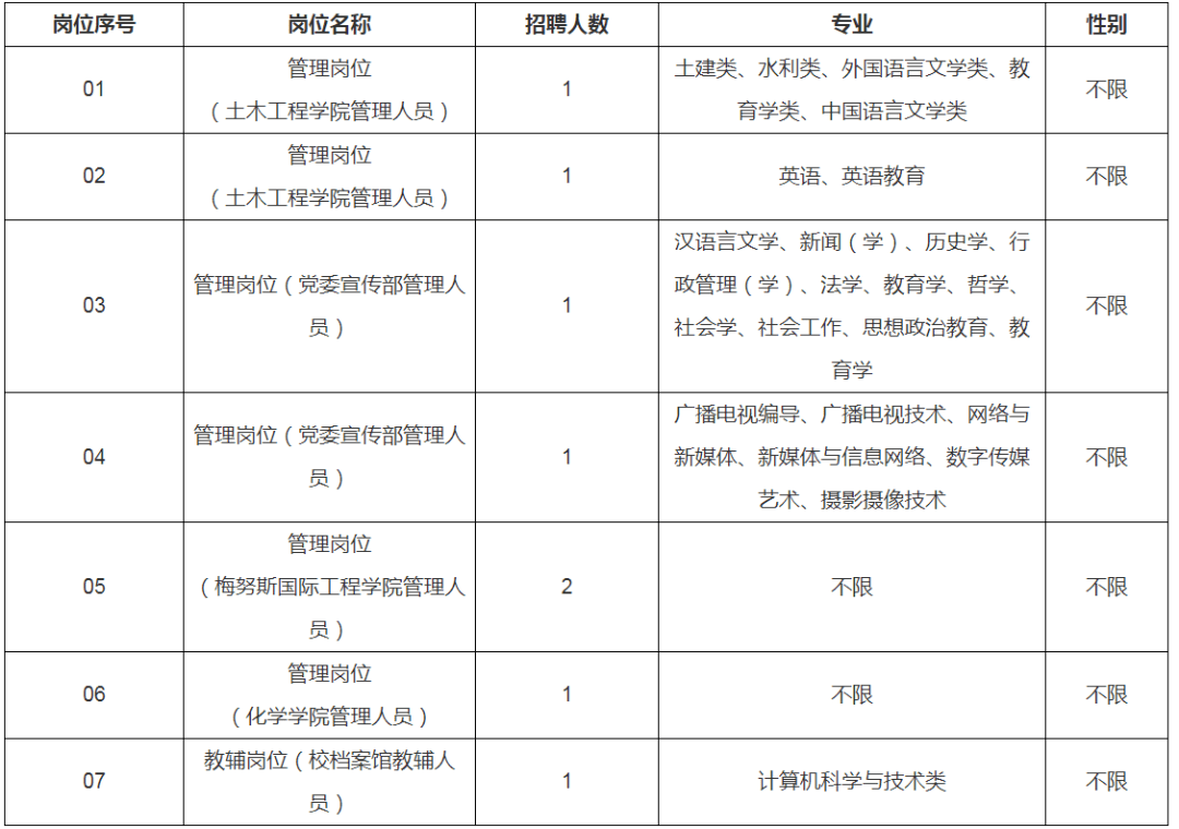 认证书等各项资格认定截止时间为2022年7月31日