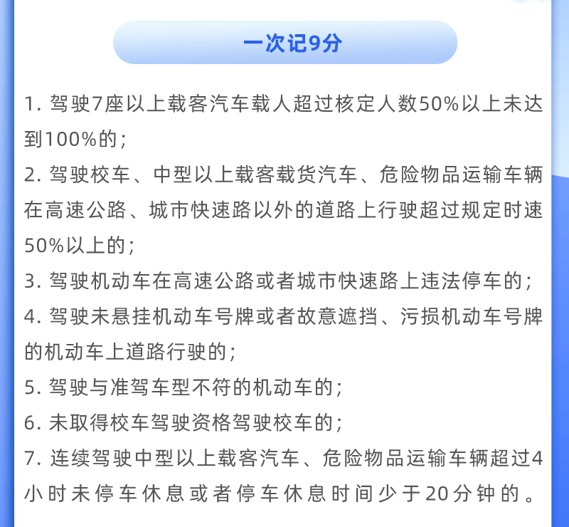 交规重大调整!4月起,这7种交通违法行为一次记9分!_记分_分值_扣分