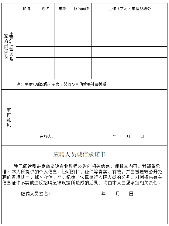 (以下称《报名登记表》)由本人签字,同时提供有效居民身份证,毕业证