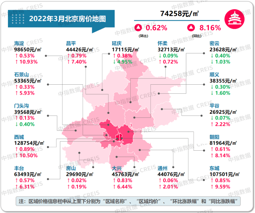 最新均价40300元平深圳居首2022年3月十大城市二手房房价地图