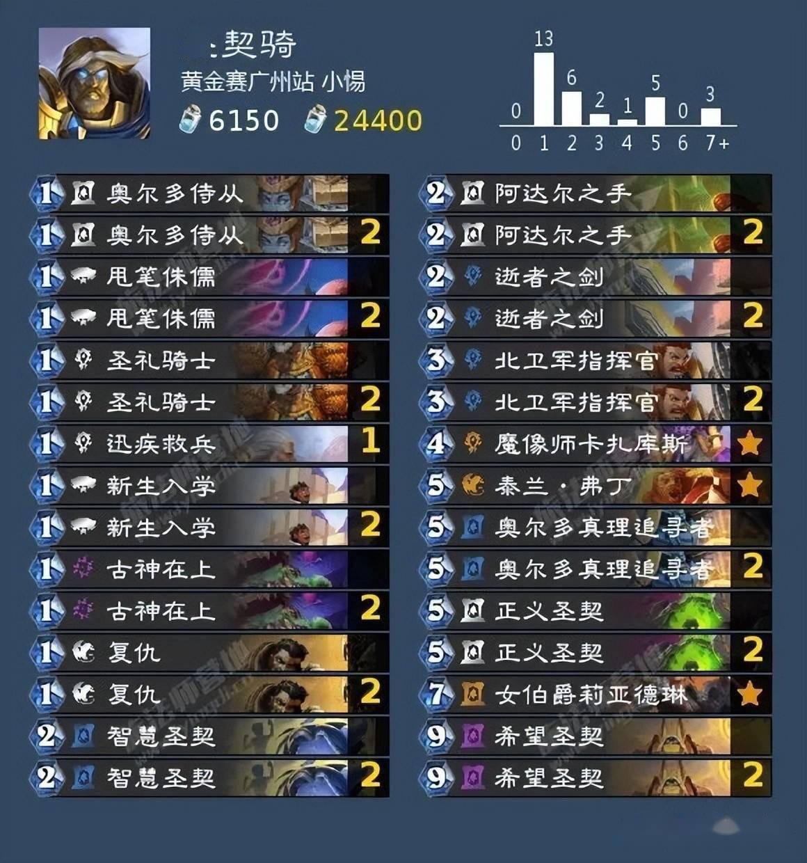 qod 来自搜狐网