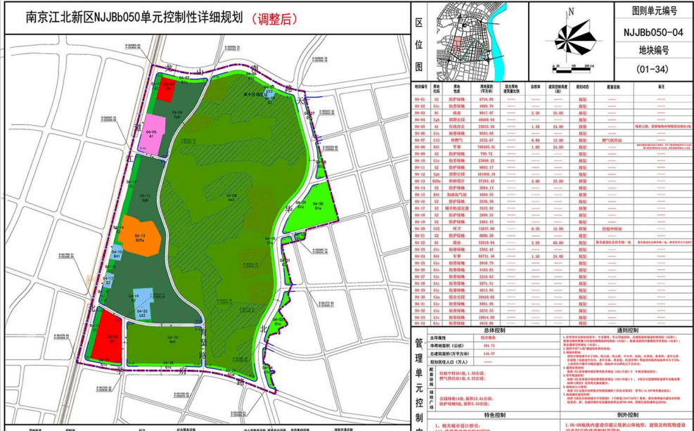 官方公示总面积1036平方公里大厂桥北11个片区最新规划出炉