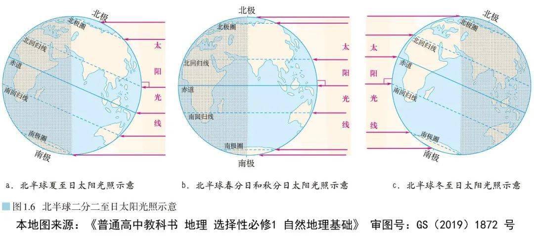 高中地理高清直观图 教材配图(珍藏),奇趣地图集锦