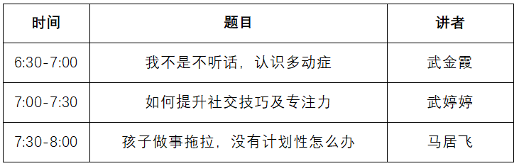 免收挂号费2.snvp-iv注意缺陷多动障碍量表免费筛查3.