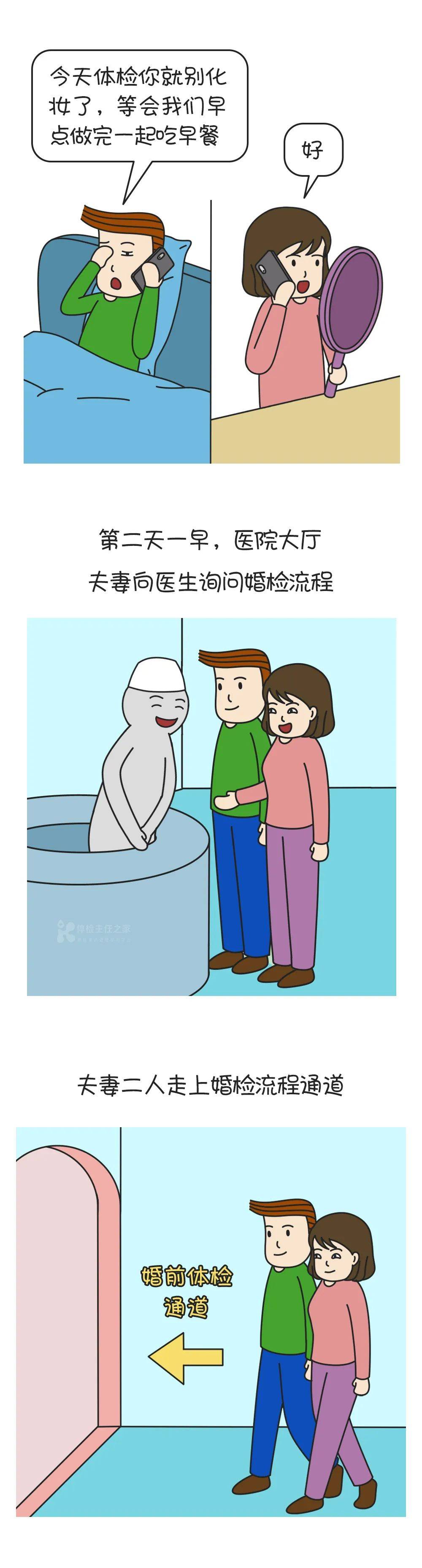 体格检查3.医学检查定期体检可代替婚检吗?