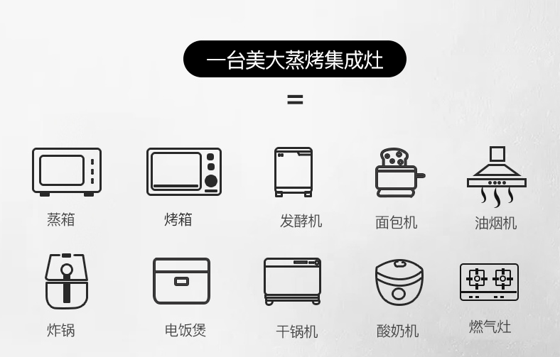 美大 蒸烤一体集成灶 整机安装 高效利用空间,不