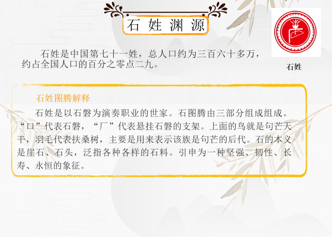 你不知道的姓氏小知识石姓历代名人有等春秋卫国大夫石碏,孔子弟子石