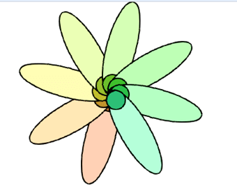 青少年编程scratch二级绘制五彩缤纷的多瓣花
