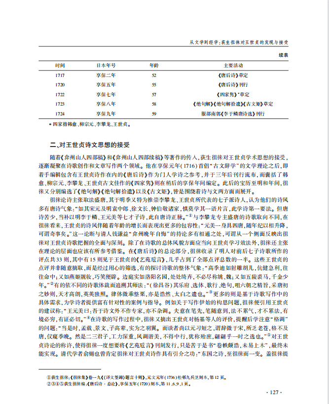 【名栏视频】朱丽霞 薛欣欣 从文学到经学:荻生徂徕对王世贞的发现