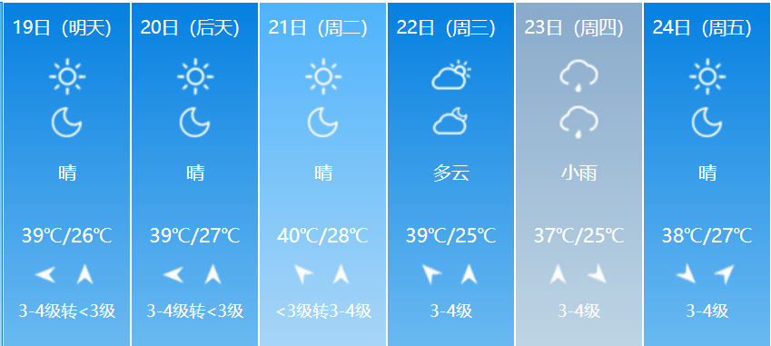 阳泉12月18号天气预报_(阳泉天气预报15天查询阳泉)