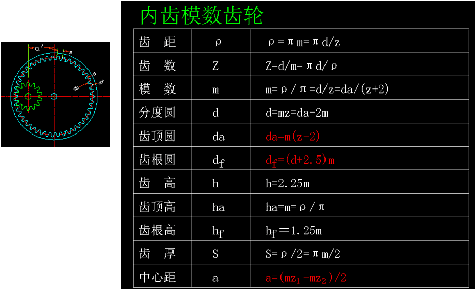 齿条节圆柱上的螺旋角:基圆柱上的螺旋角:齿厚中心车角:销子直径