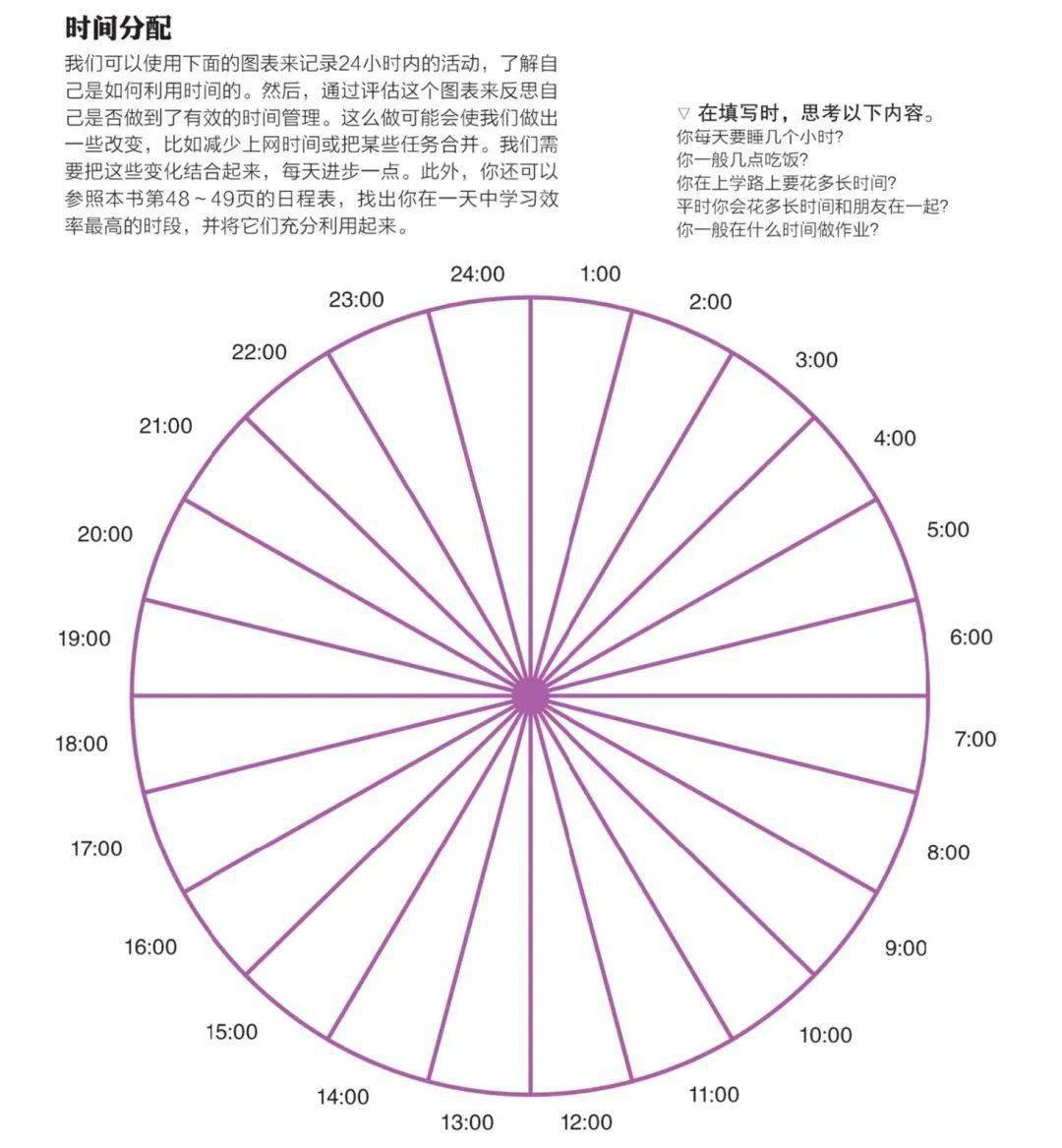 人民邮电大社出版,内容干货满满.