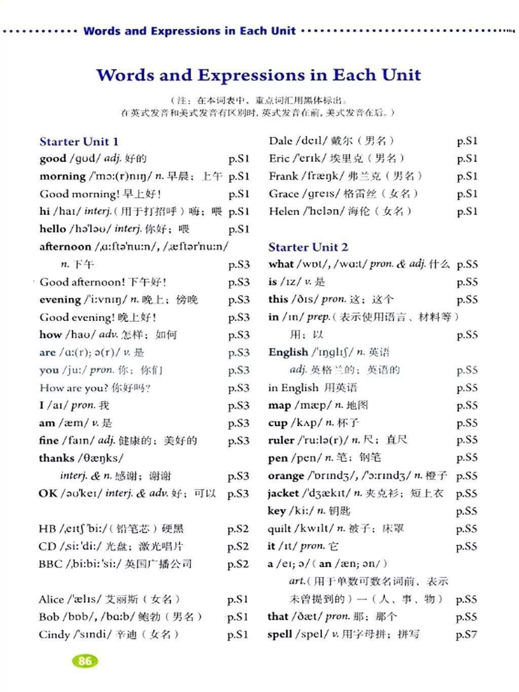 人教版七上英语电子课本暑假预习好资源