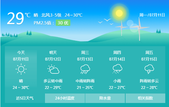 鞍山天气预报15天图片