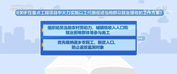 重点工程项目以工代赈 优先吸纳返乡农民工脱贫人口等群众参与_就业