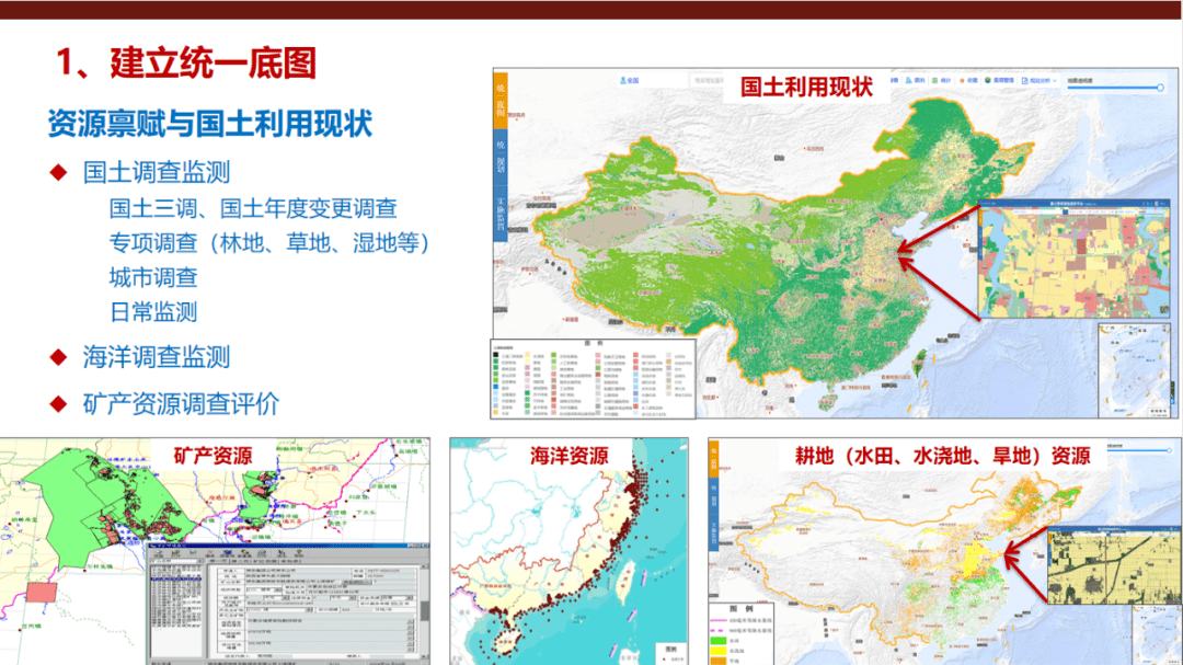 视频ppt蒋文彪自然资源与国土空间智慧化管控与治理