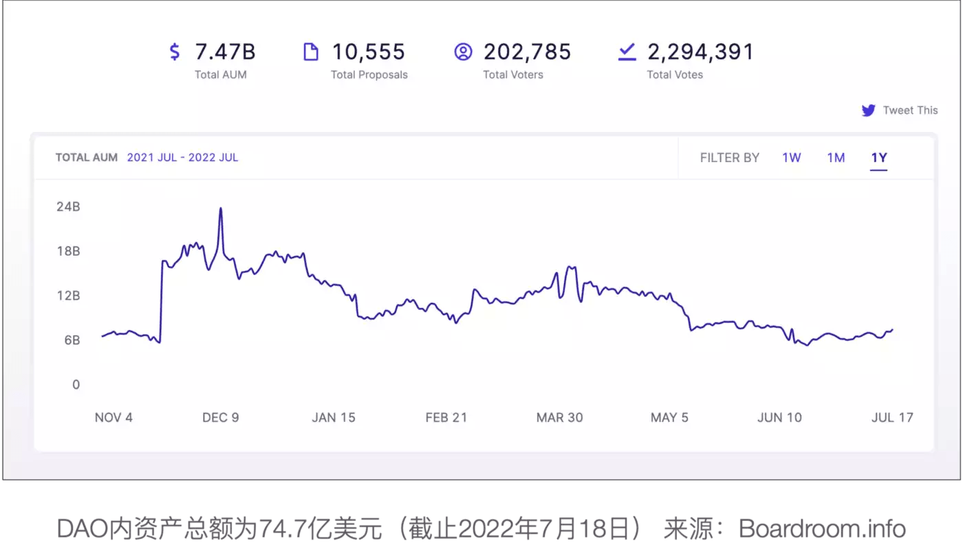 2、包转包哪个imtoken钱包是账最地址