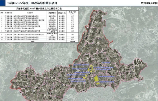 贵阳市甘荫塘片区最大棚改项目交房棚户区内外兼修扮靓城市风景