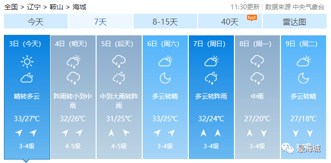 海城天气预报