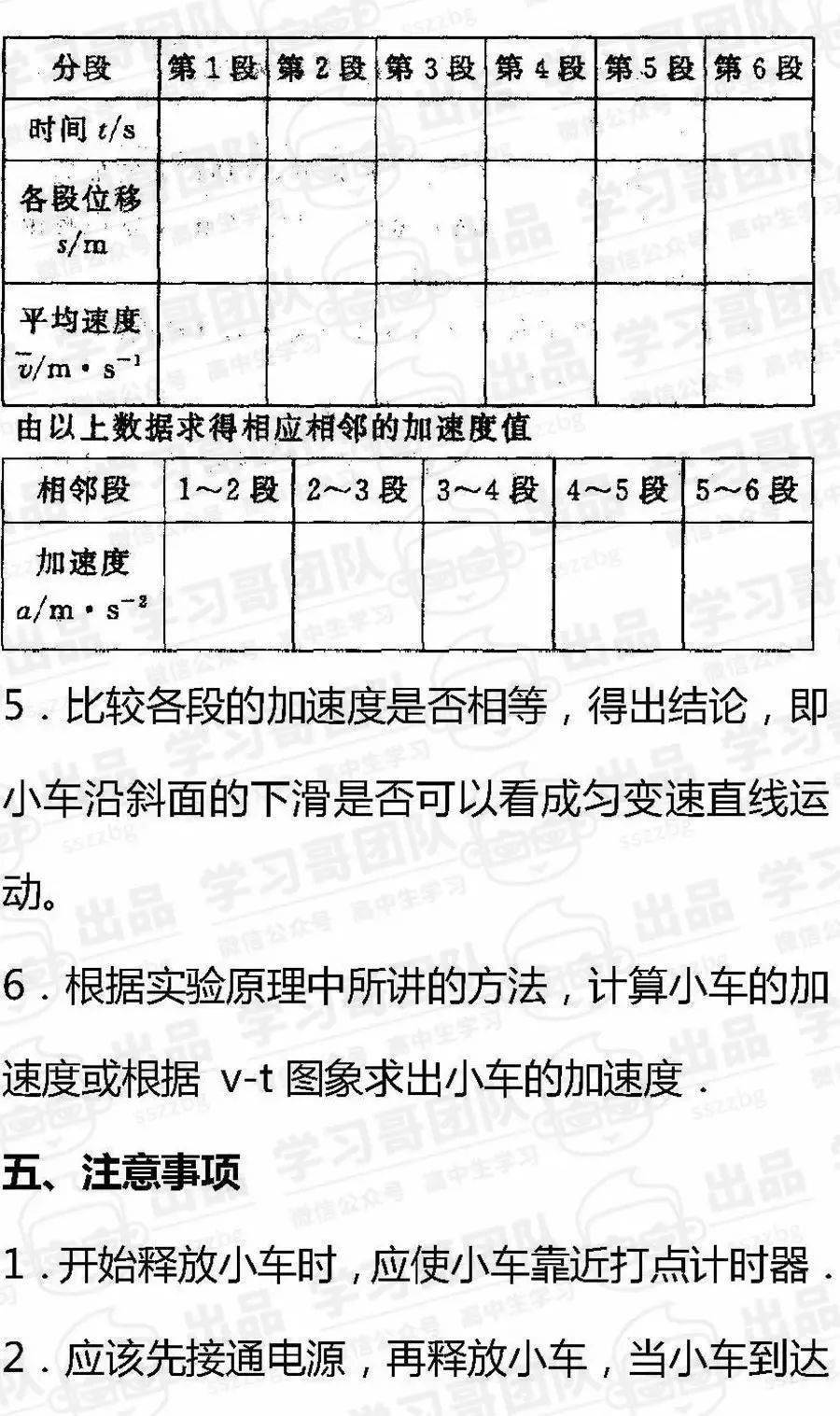 高中物高中物理实验超全汇总附三年必考题型解析理实验超全汇总附三年