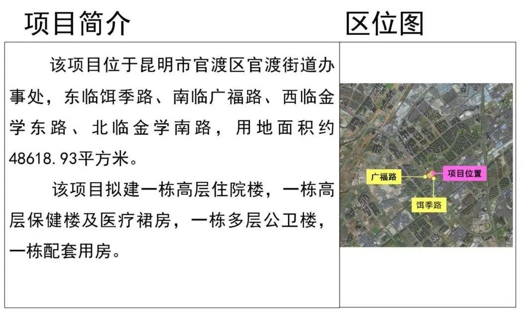 项目位置东临珥季路,南临广福路,西临金学东路,北临金学南路,用地面积