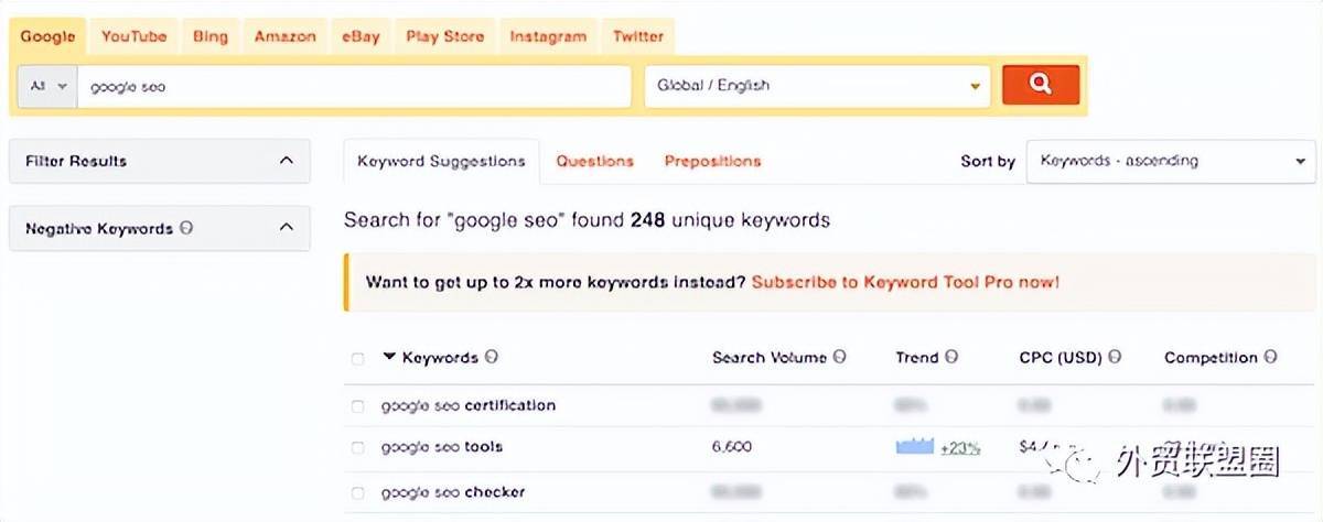 谷歌seo是什么？一文读懂google谷歌seo优化教程！